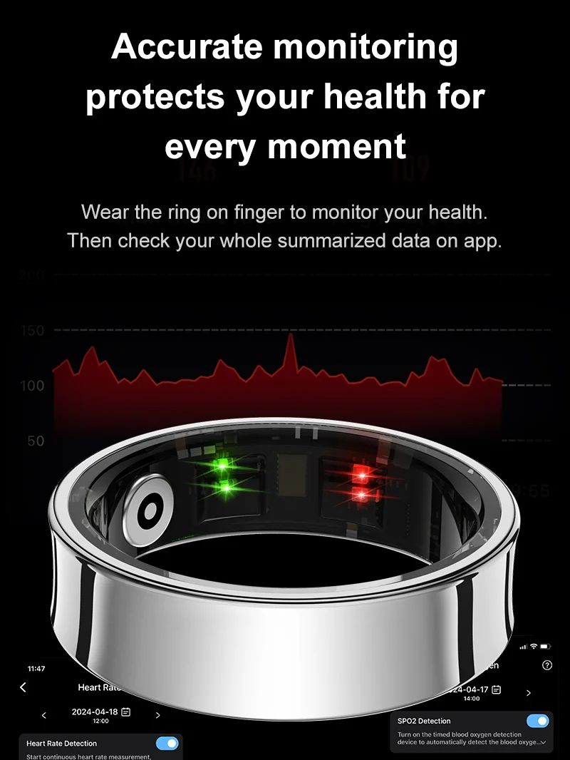 Умное кольцо R09 с защитой от  – обзор и цена Temperature Ring Skin